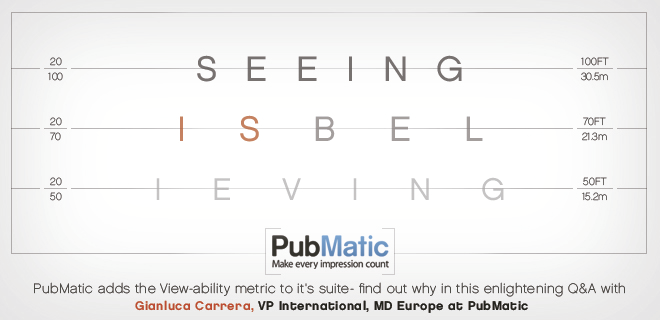 PubMatic adds Viewable Impressions - find out why